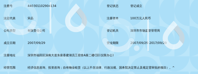 深圳市香蜜源投資咨詢 專業引領，財富護航
