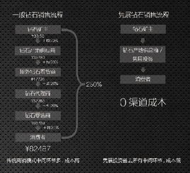 雋展投資與中信信托攜手打造鉆石信托項目 創(chuàng)新資產(chǎn)配置與財富傳承新范式