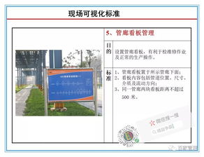 現(xiàn)場(chǎng)管理 工廠辦公區(qū)域現(xiàn)場(chǎng)可視化管理標(biāo)準(zhǔn)
