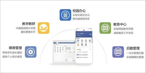 智慧校園-辦公管理系統(tǒng)總體概述