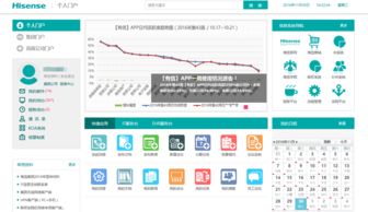 免費集團OA管理系統(tǒng)開發(fā)制作指南